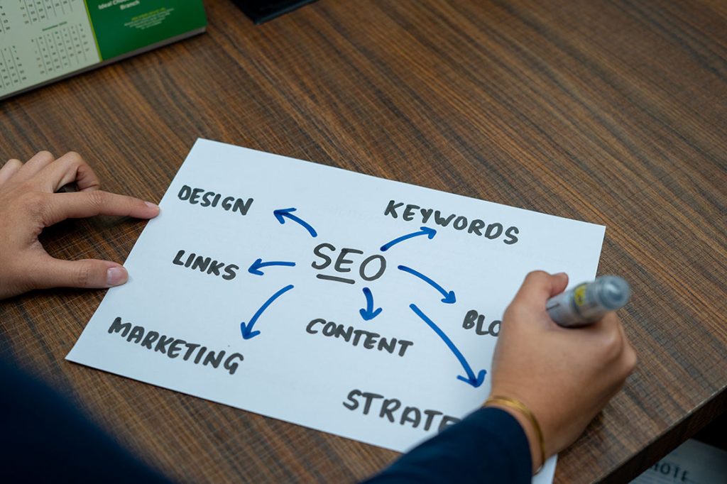 Mind map of Search Engine Optimization and terms that are related to SEO for our digital marketing service in Brunei